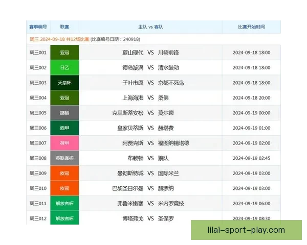 体育竞猜投注技巧揭秘：如何分析赛事数据提高胜率与利润